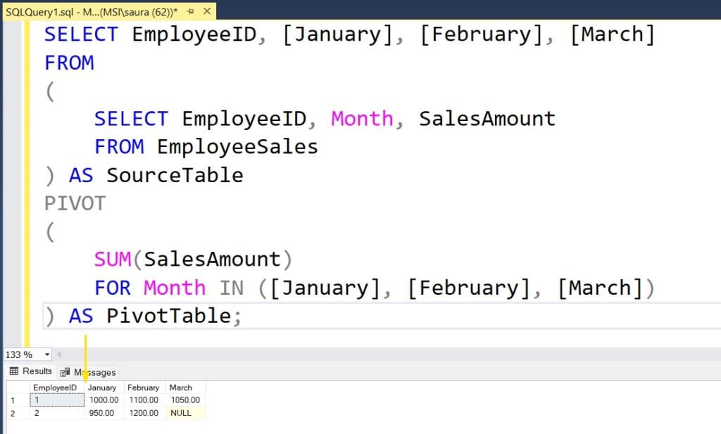 Pivot in SQL Server (Rows to Columns) SQL Server Guides