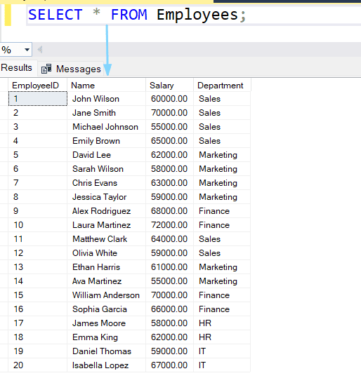 How to use RANK Function in SQL Server SQL Server Guides