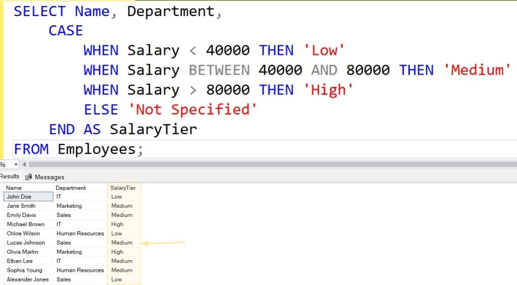 CASE Statement in SQL Server SQL Server Guides