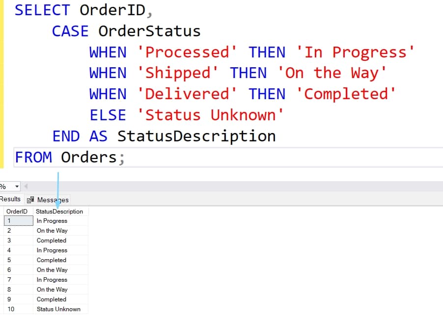 CASE Statement in SQL Server SQL Server Guides
