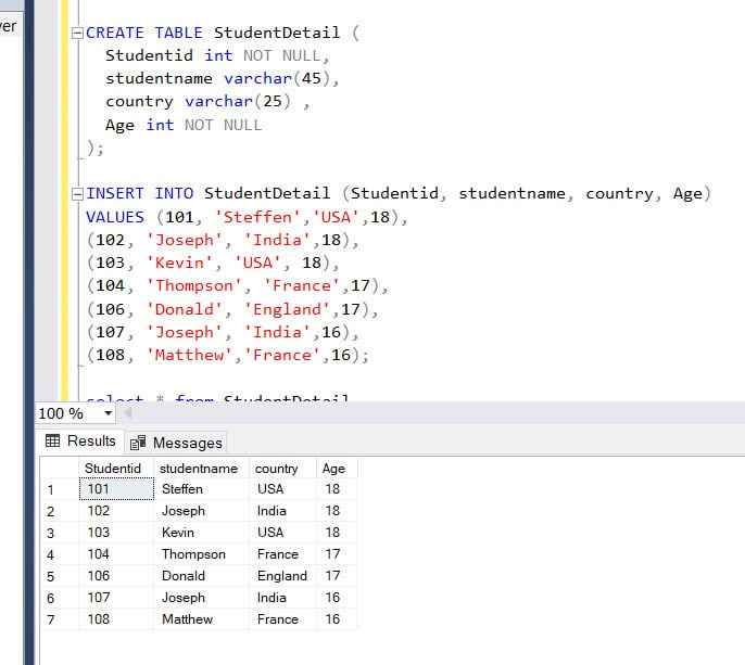 ROW_NUMBER Function in SQL Server SQL Server Guides