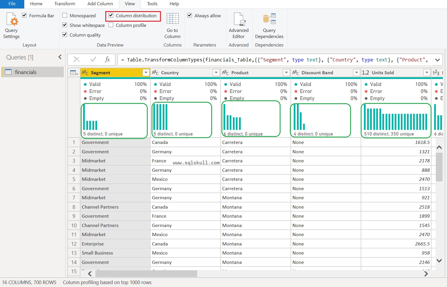 Profile Data in Power BI - SqlSkull