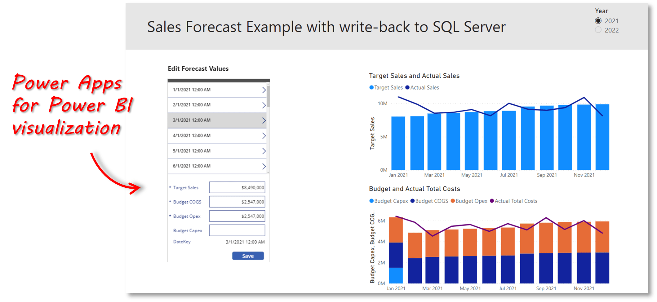 Power BI write back to SQL Database 2 methods SQL Spreads