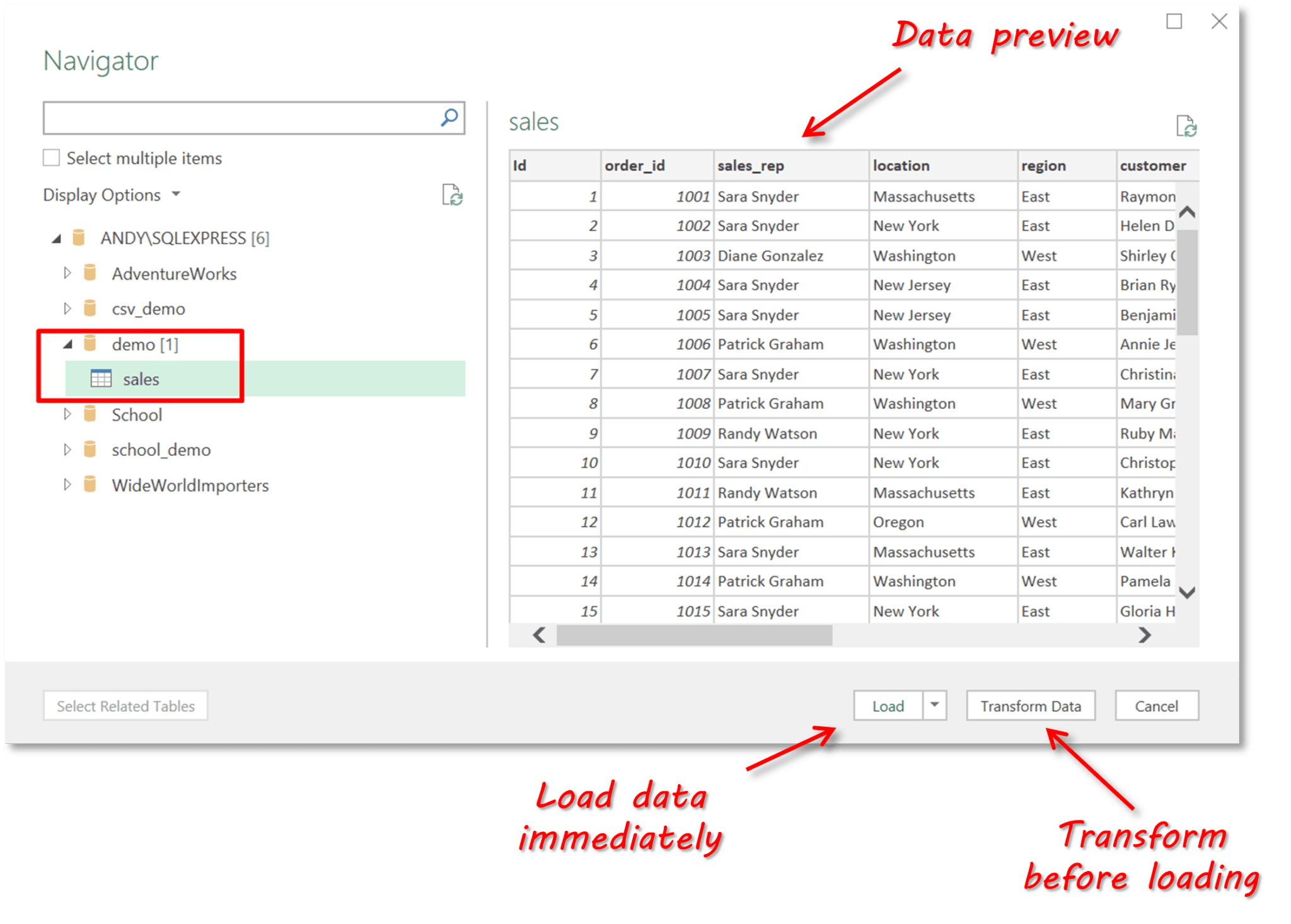 How to Export Data from SQL Server to Excel SQL Spreads