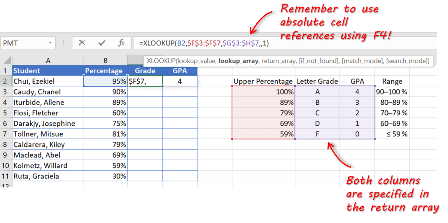 How to use XLOOKUP Guide and Examples SQL Spreads
