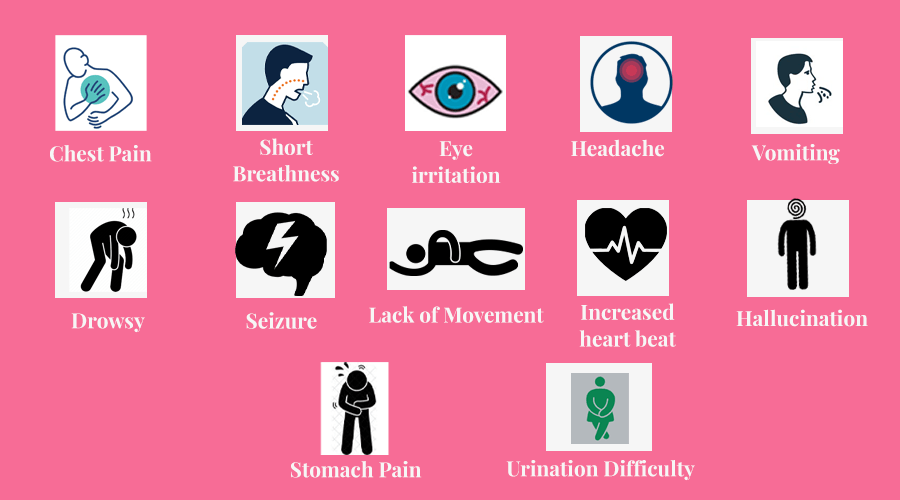 Nail Polish Poisoning Signs, Symptoms And Remedies!