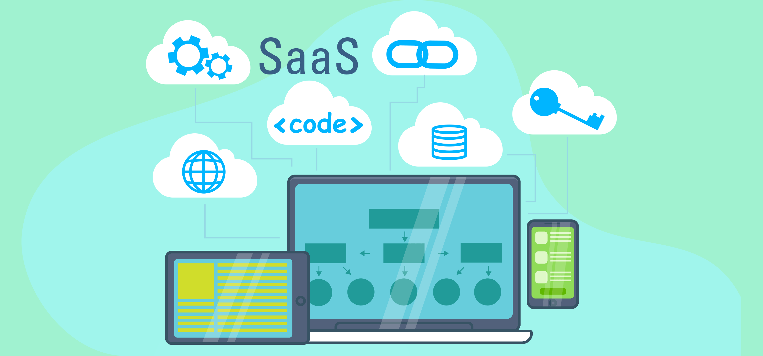 The Most Effective Way to BOOST SaaS Sales in 2024