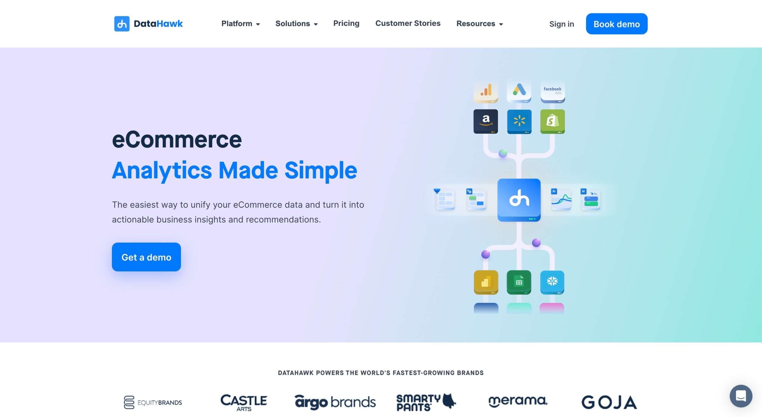 12 Best Amazon FBA Software and Services to Dominate Seller Market (2024)