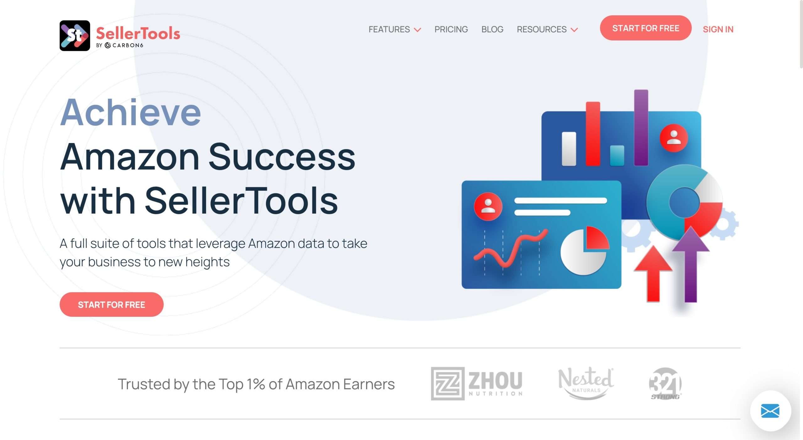 12 Best Amazon FBA Software and Services to Dominate Seller Market (2024)