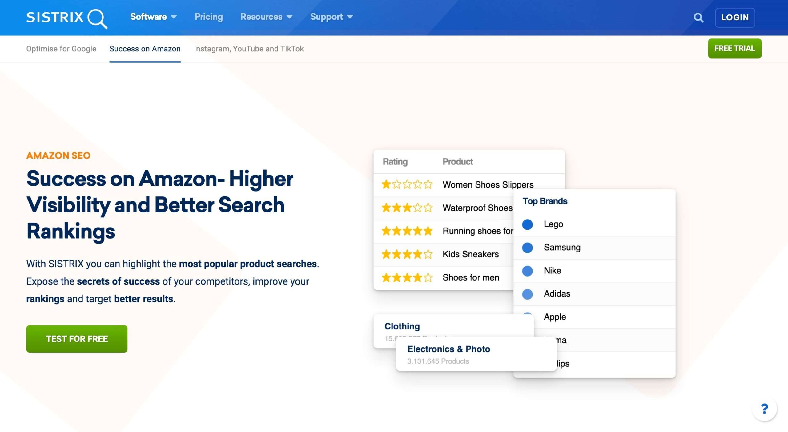 12 Best Amazon FBA Software and Services to Dominate Seller Market (2024)