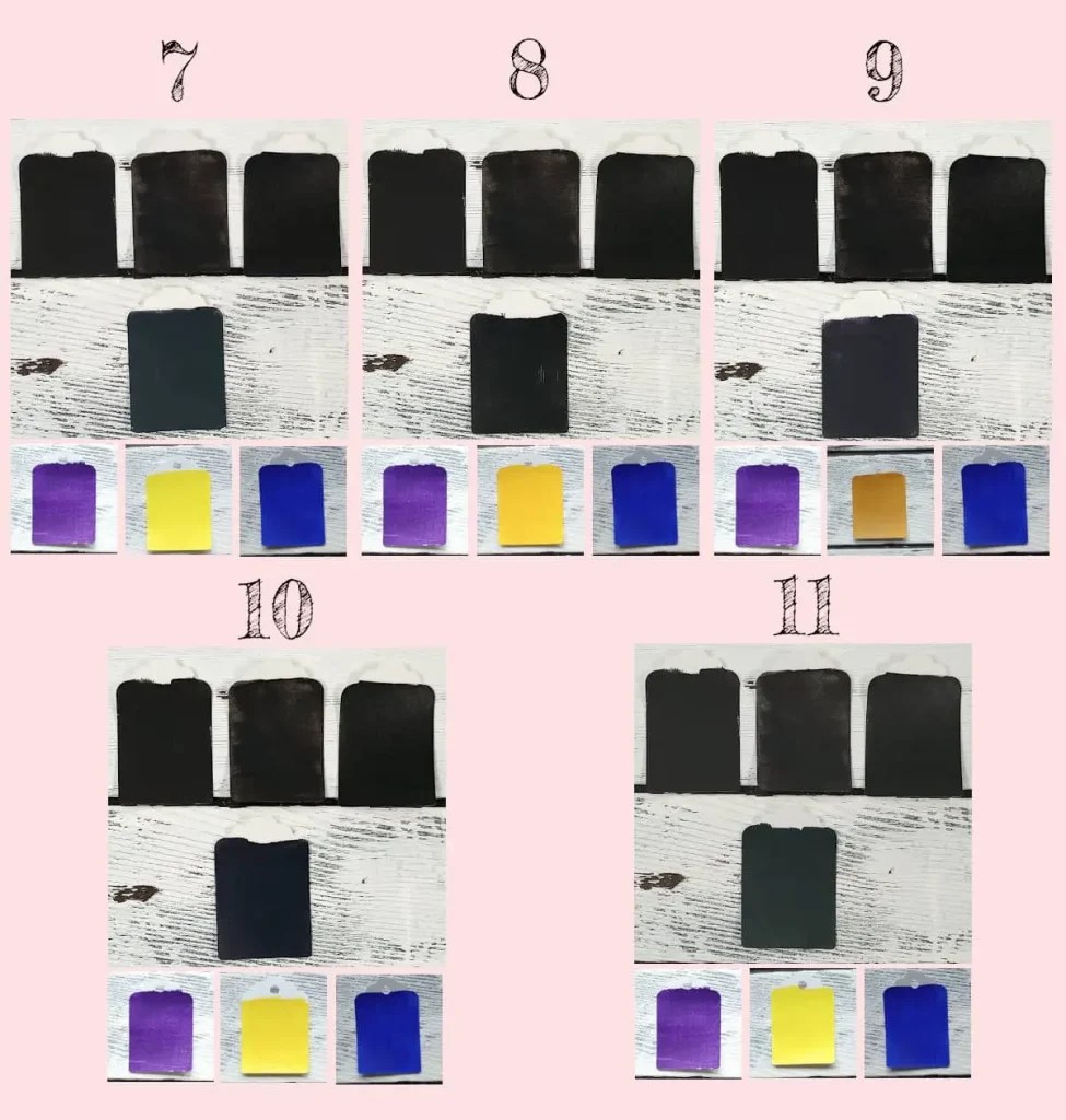 What Colors Make Black Paint Experimenting With Color Mixing