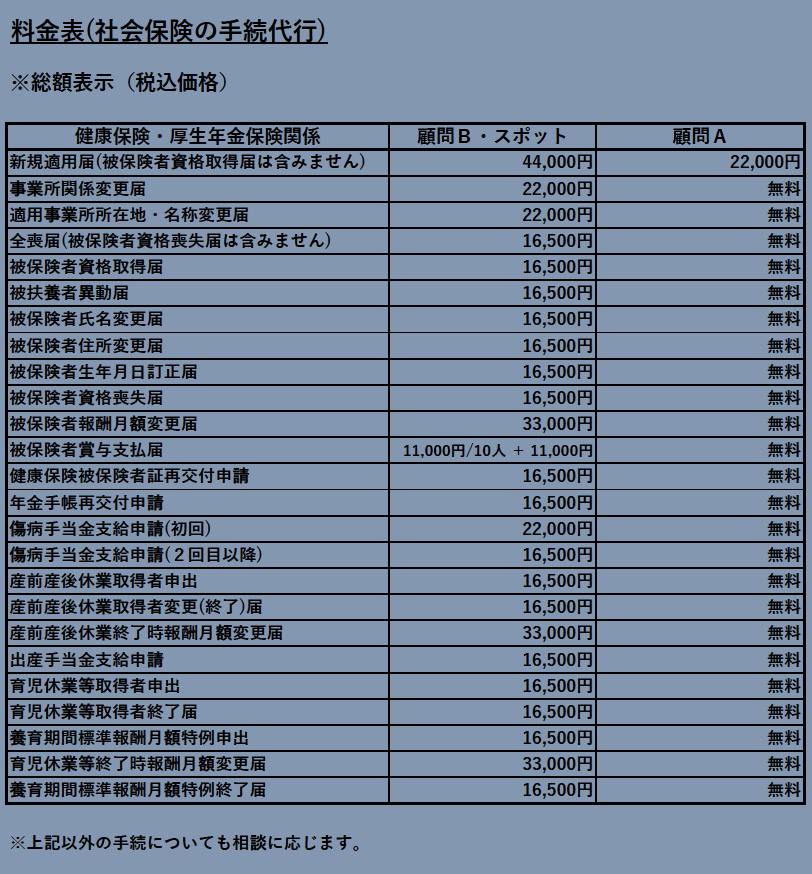 労働・社会保険の手続代行 社労士事務所燈火