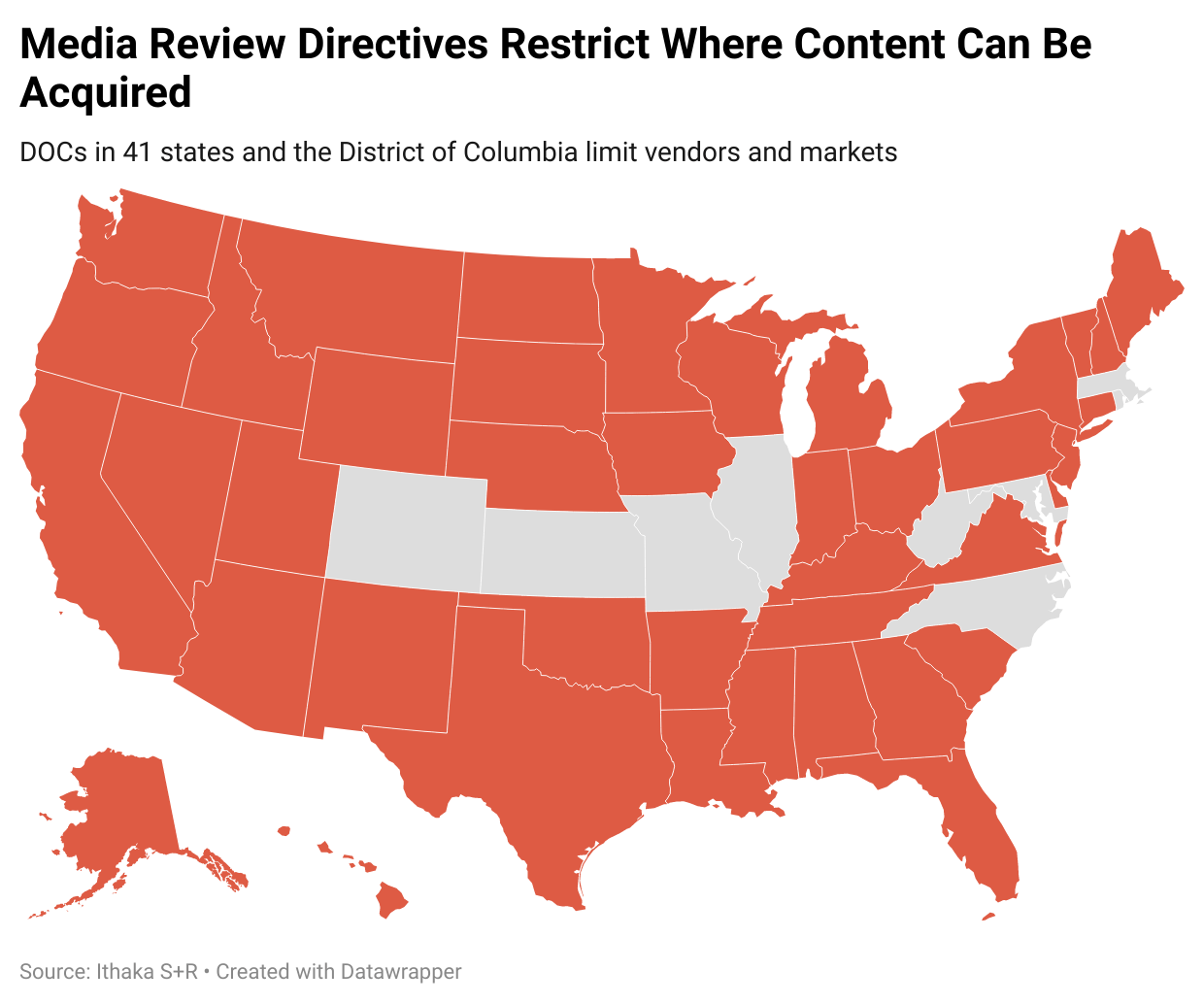 Security and Censorship Ithaka S+R