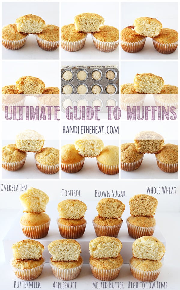 Ultimate Guide to Muffins Handle the Heat