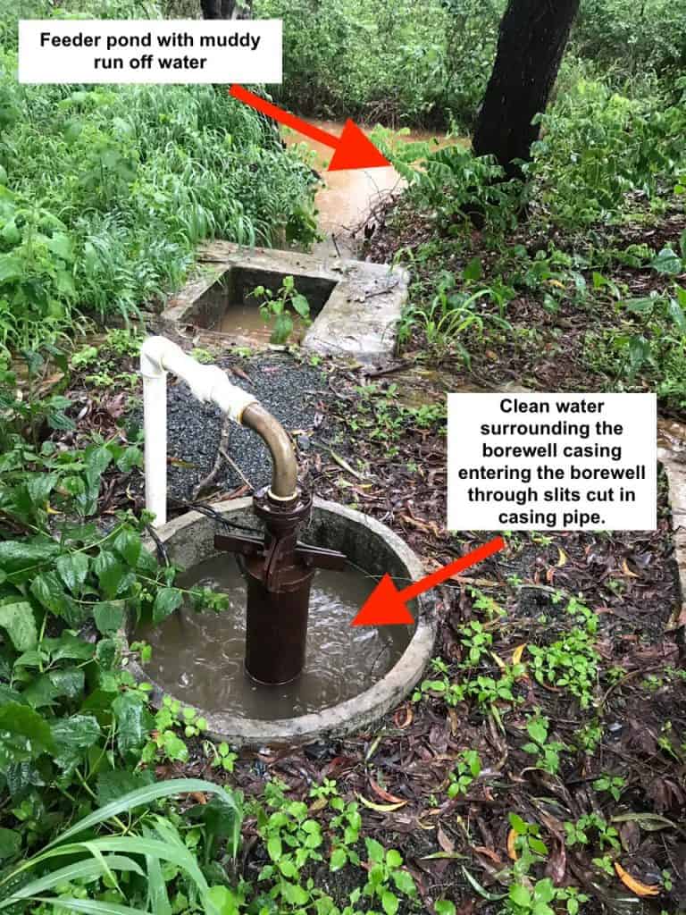 Rain water harvesting filtering the water before recharge Sankalpa