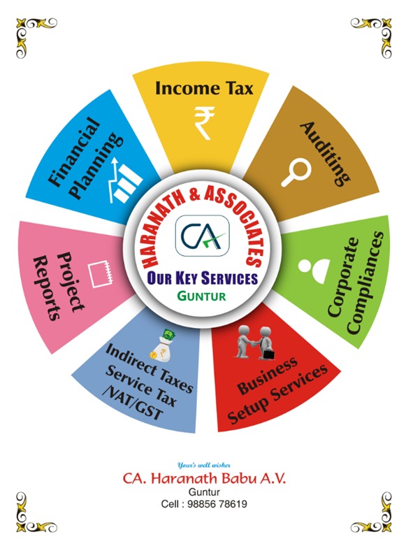 Article ship Placements CMA academy in guntur