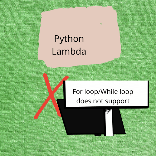 The Amazing Fact Why Can’t We use Loops in Python Lambda Srinimf