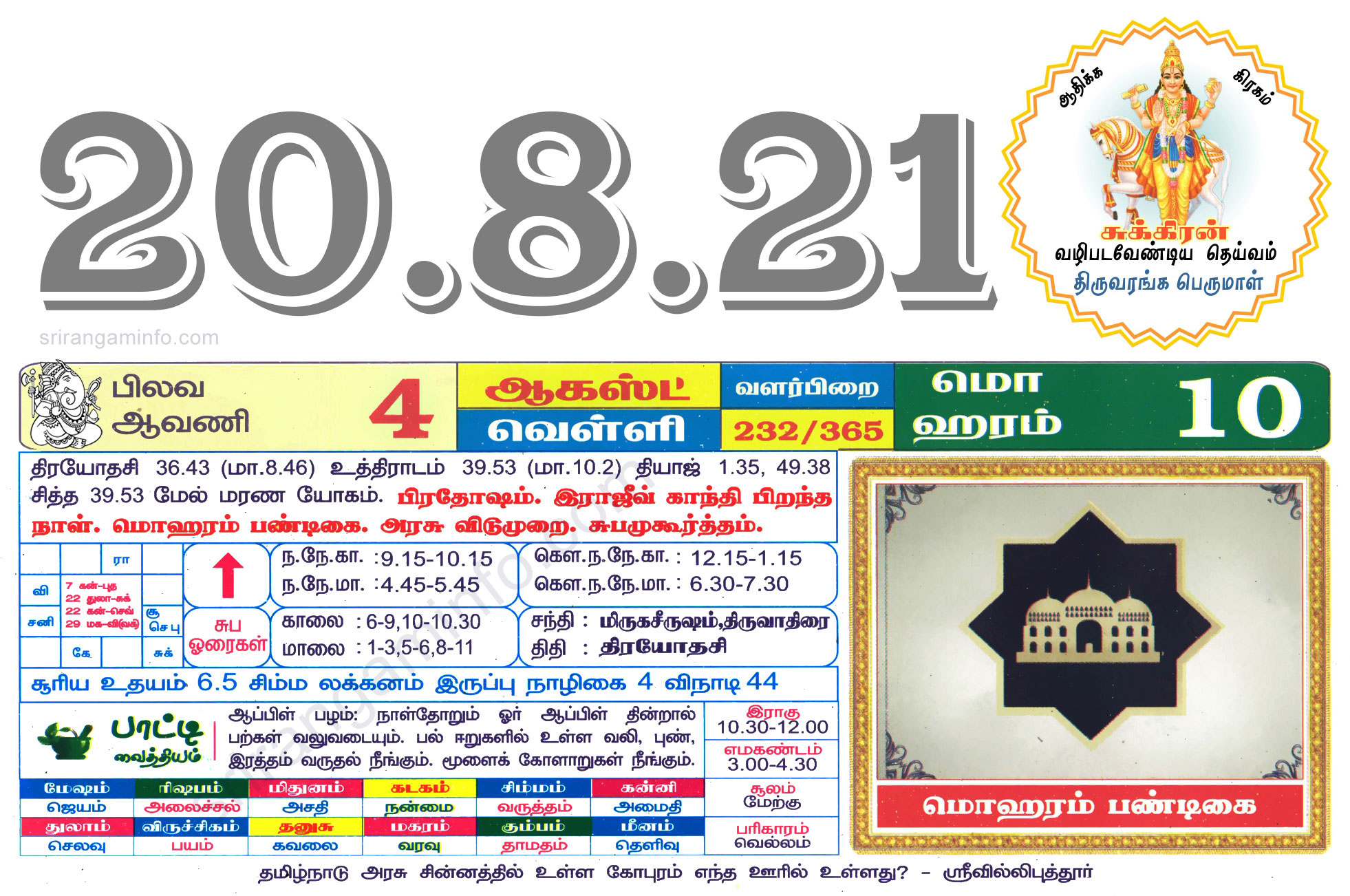 10 August 2021 S4o5bmogst5avm to the answers of todays