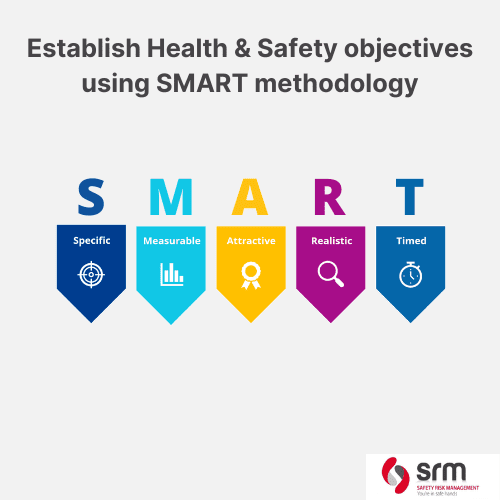 Occupational Health and Safety Objectives SRM SHEQ Consultants