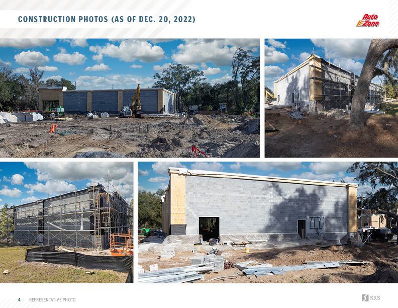 Beaufort, SC AutoZone Retail investment sale in Beaufort, South Carolina SRS