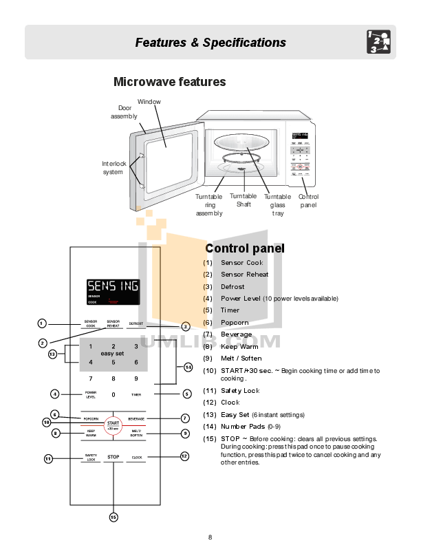 PDF manual for Frigidaire Microwave FFCE2278LS