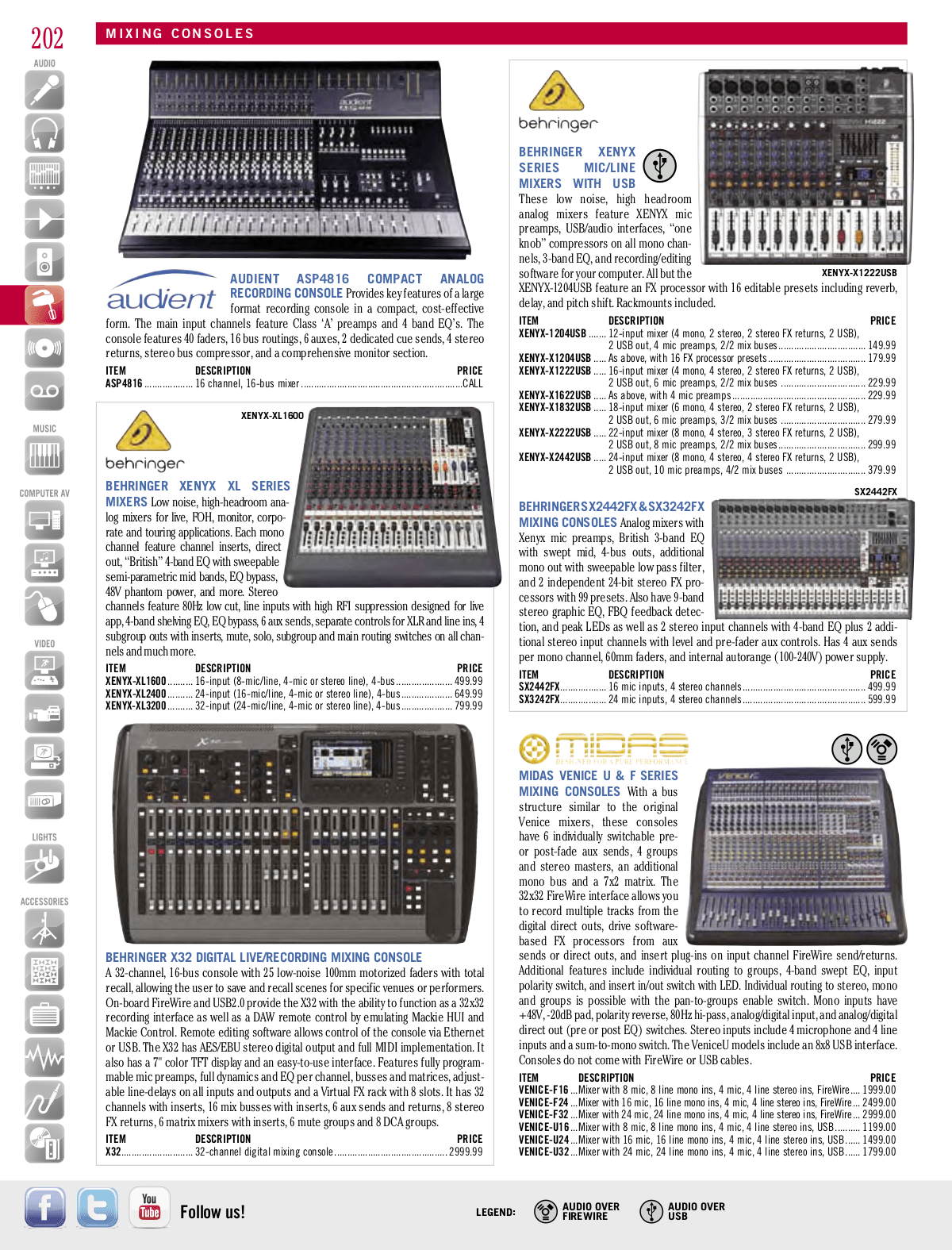 PDF manual for Mackie Other PPM Series 808M Monaural Powered Mixer
