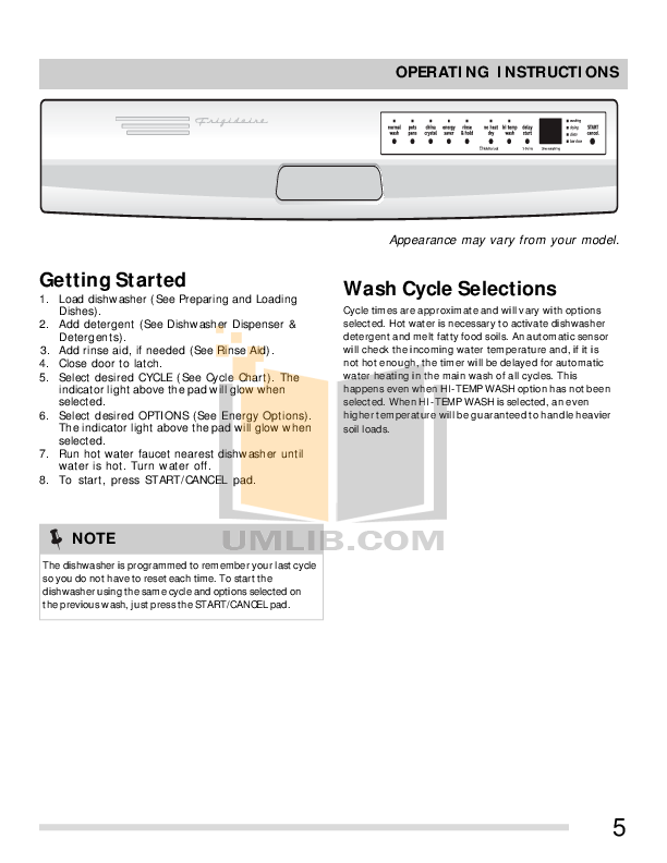 PDF manual for Frigidaire Dishwasher FDB2410HIC