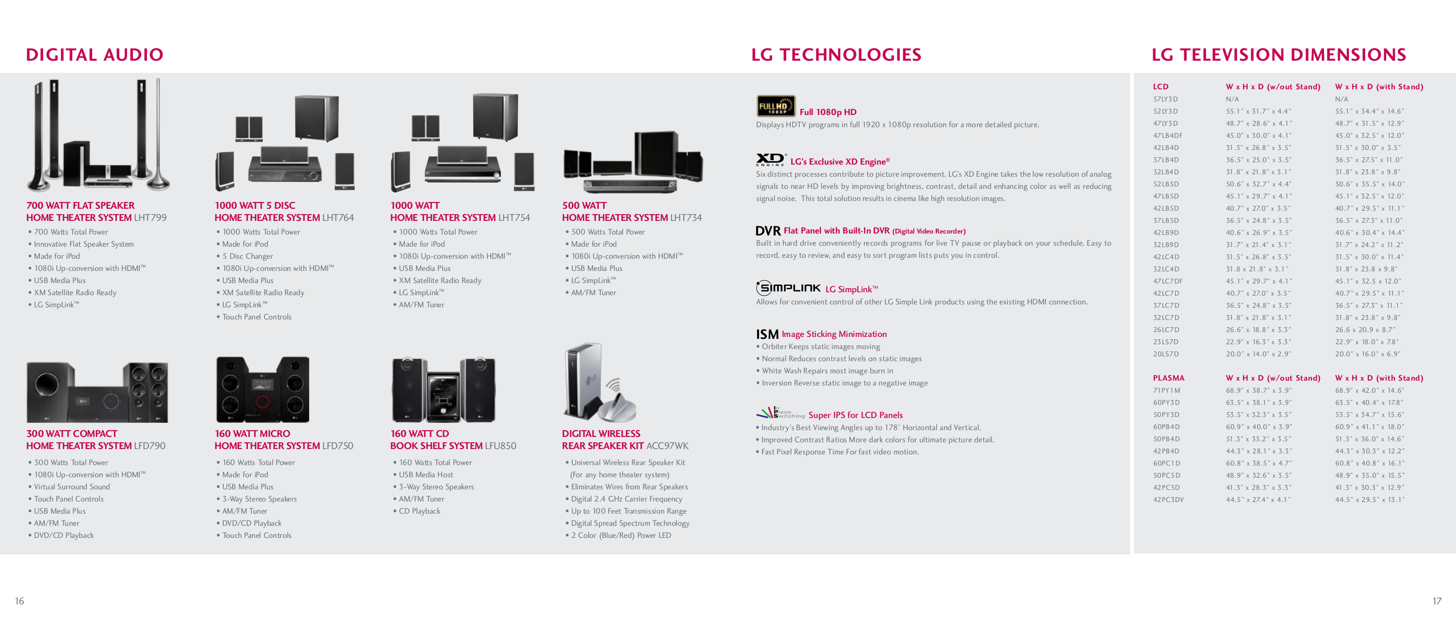 Download free pdf for LG 32LC4D TV manual