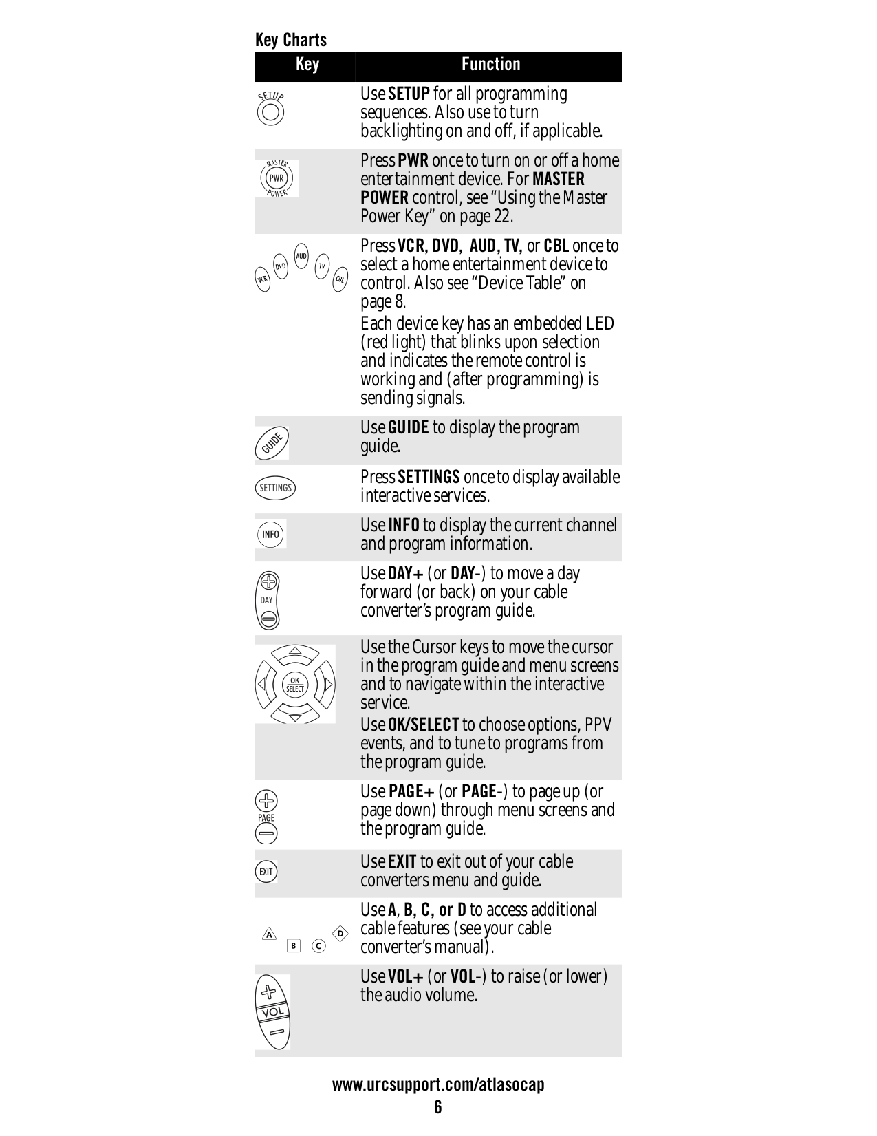PDF manual for RCA TV LED24A45RQ