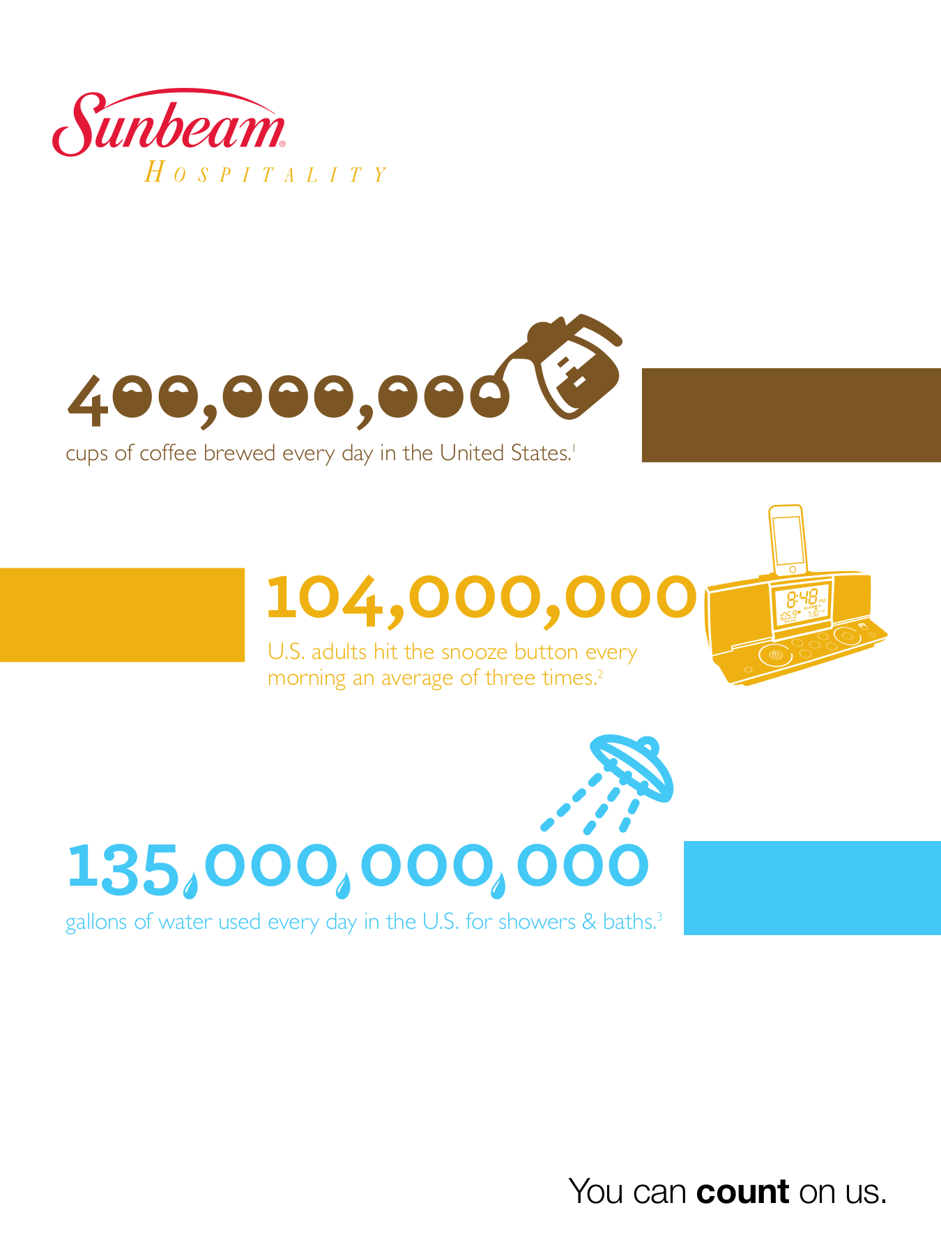 Download free pdf for Margaritaville DM0500 Blender manual