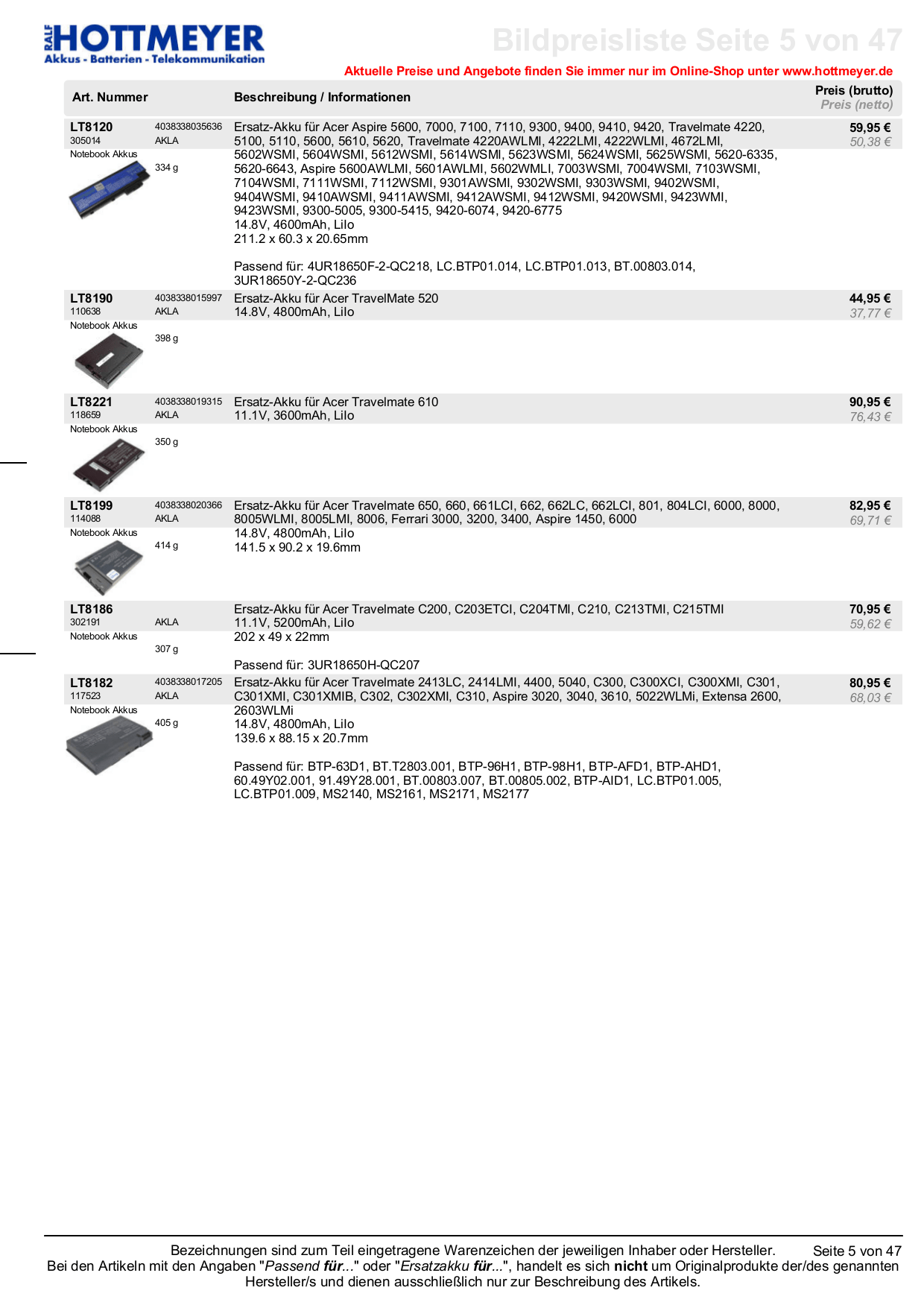 Toshiba Service Manual Get the Immediate PDF Download.