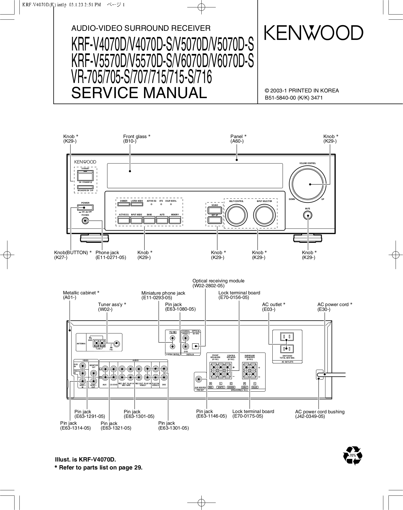 PDF manual for Kenwood Receiver KRFV5570D