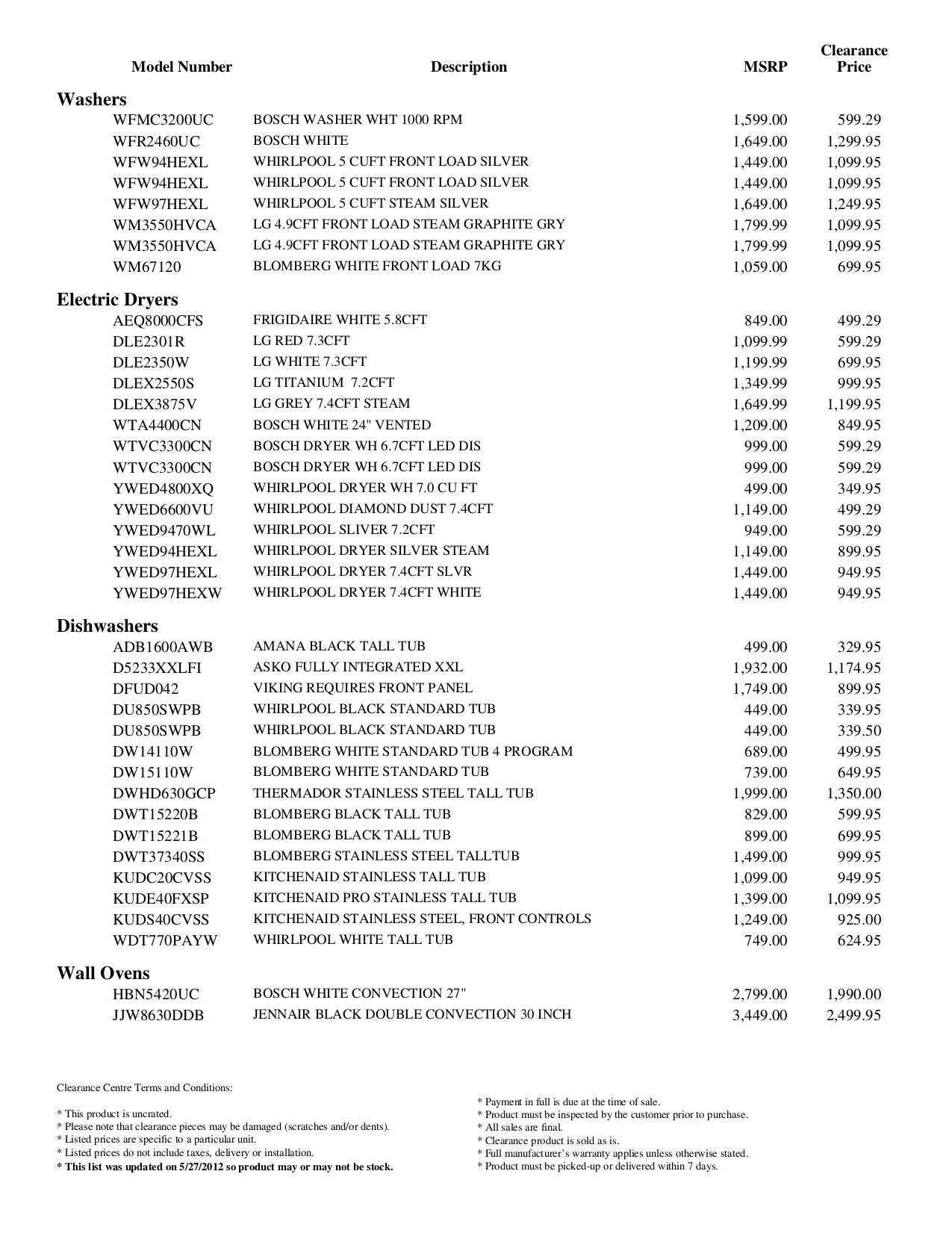 PDF manual for Whirlpool Refrigerator WRT351SFYM