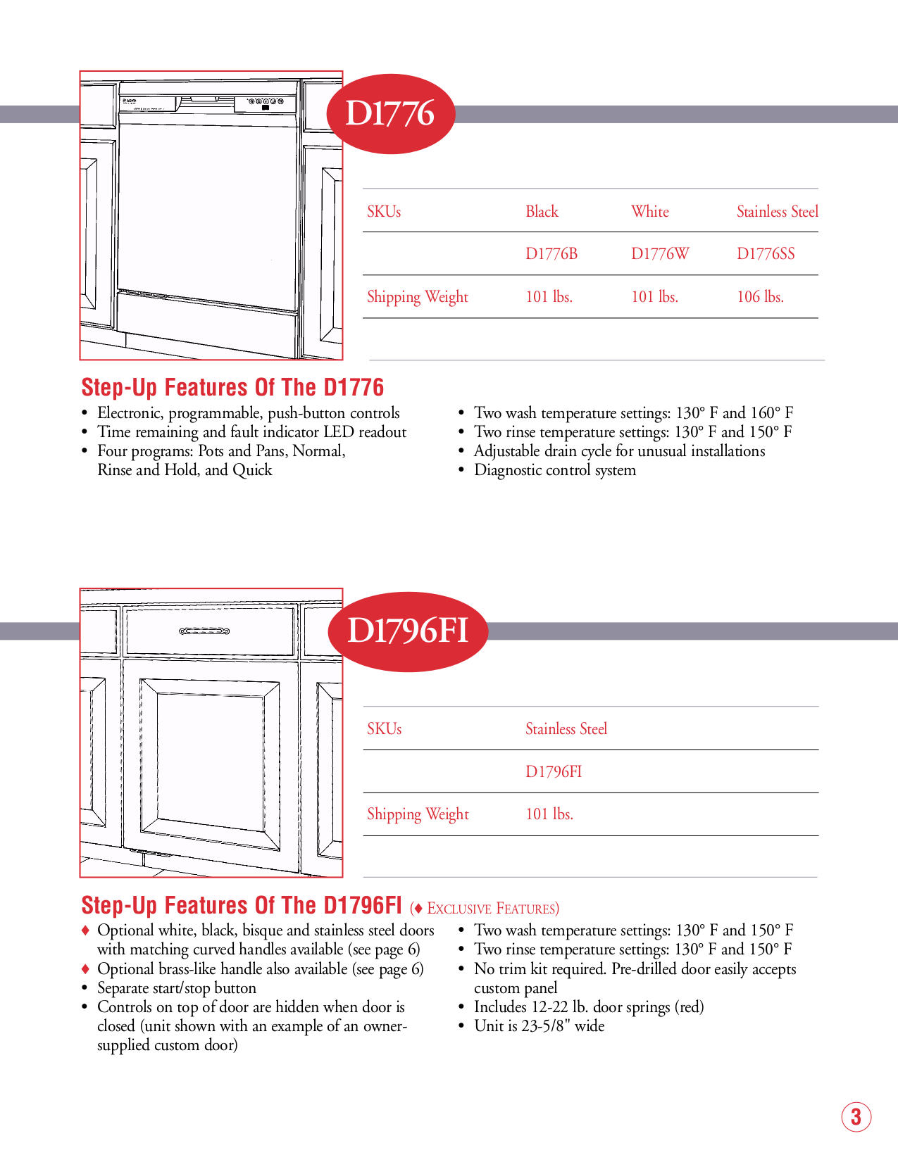 PDF manual for KitchenAid Dishwasher KUDS01IJ