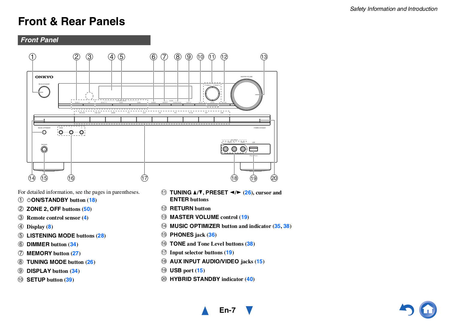 Panasonic Home Theater Parts at Richard Watts blog