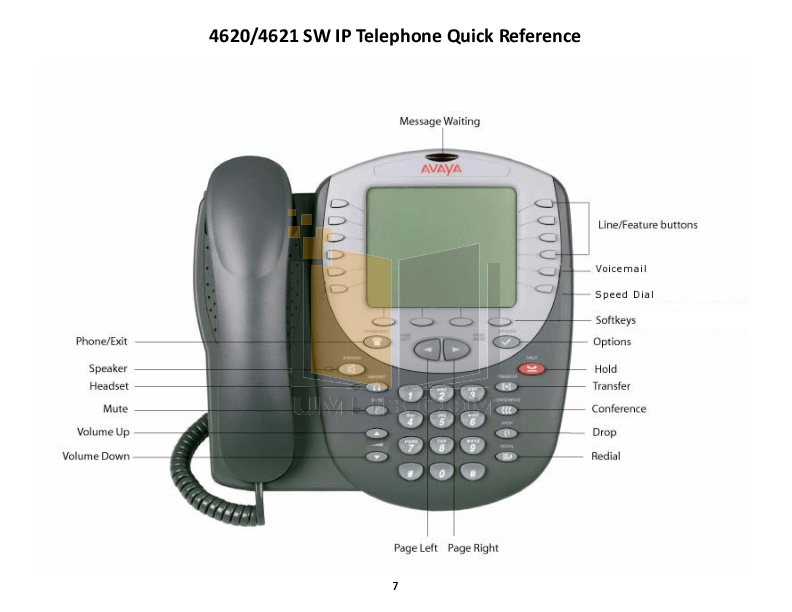 PDF manual for Avaya Telephone 2420