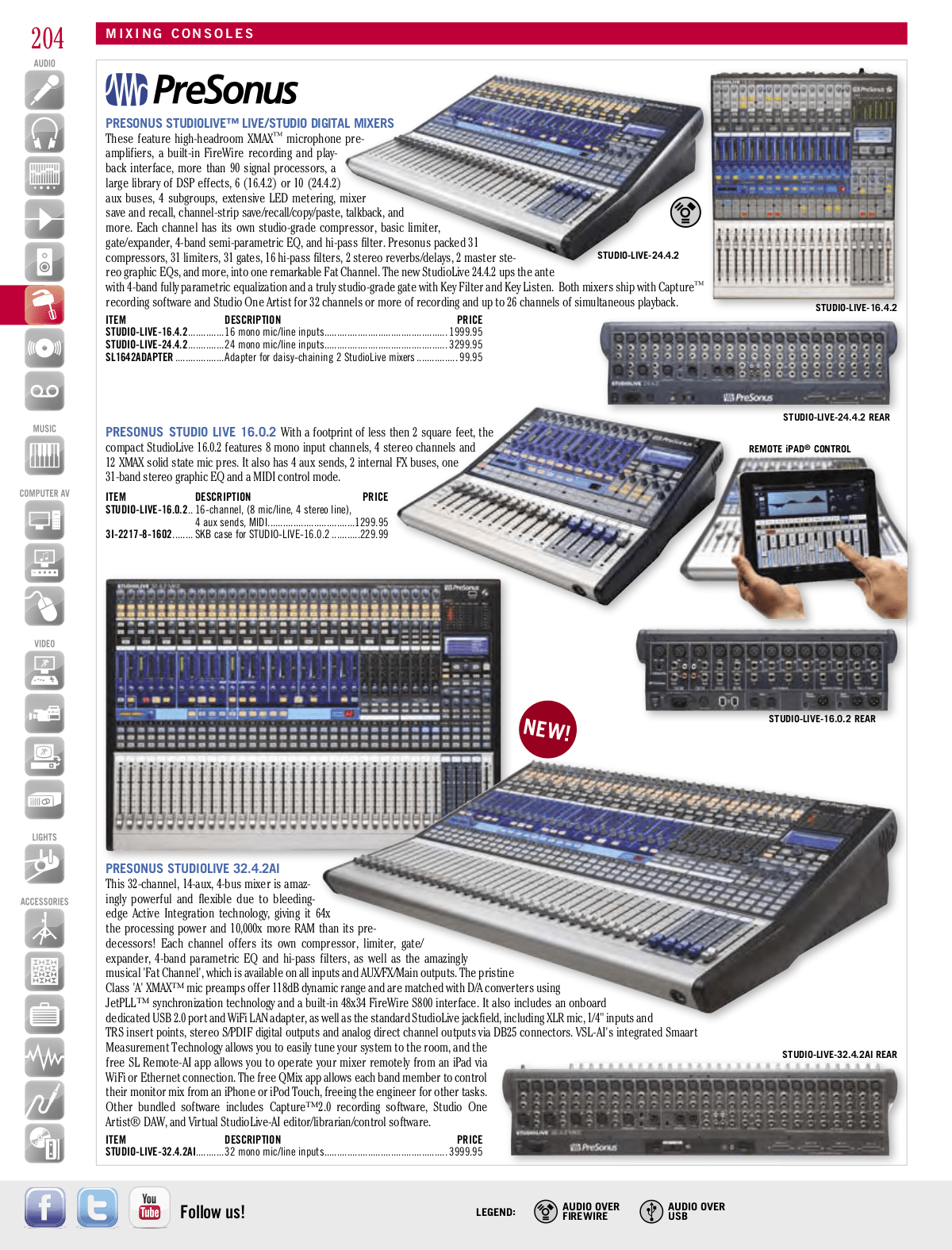 PDF manual for Mackie Other PPM Series 808M Monaural Powered Mixer