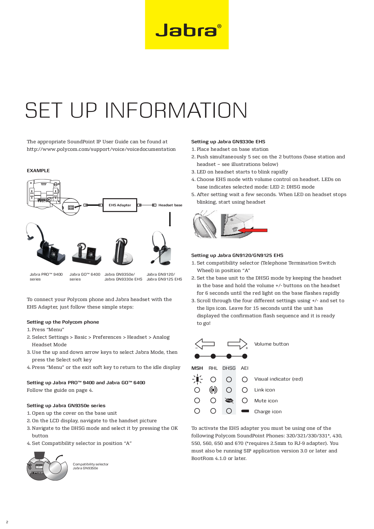 PDF manual for Jabra Headset GN 9350
