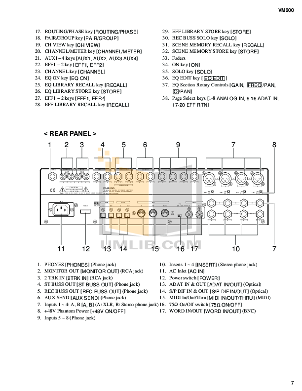 PDF manual for Fostex Other MP800 Audio Mixer