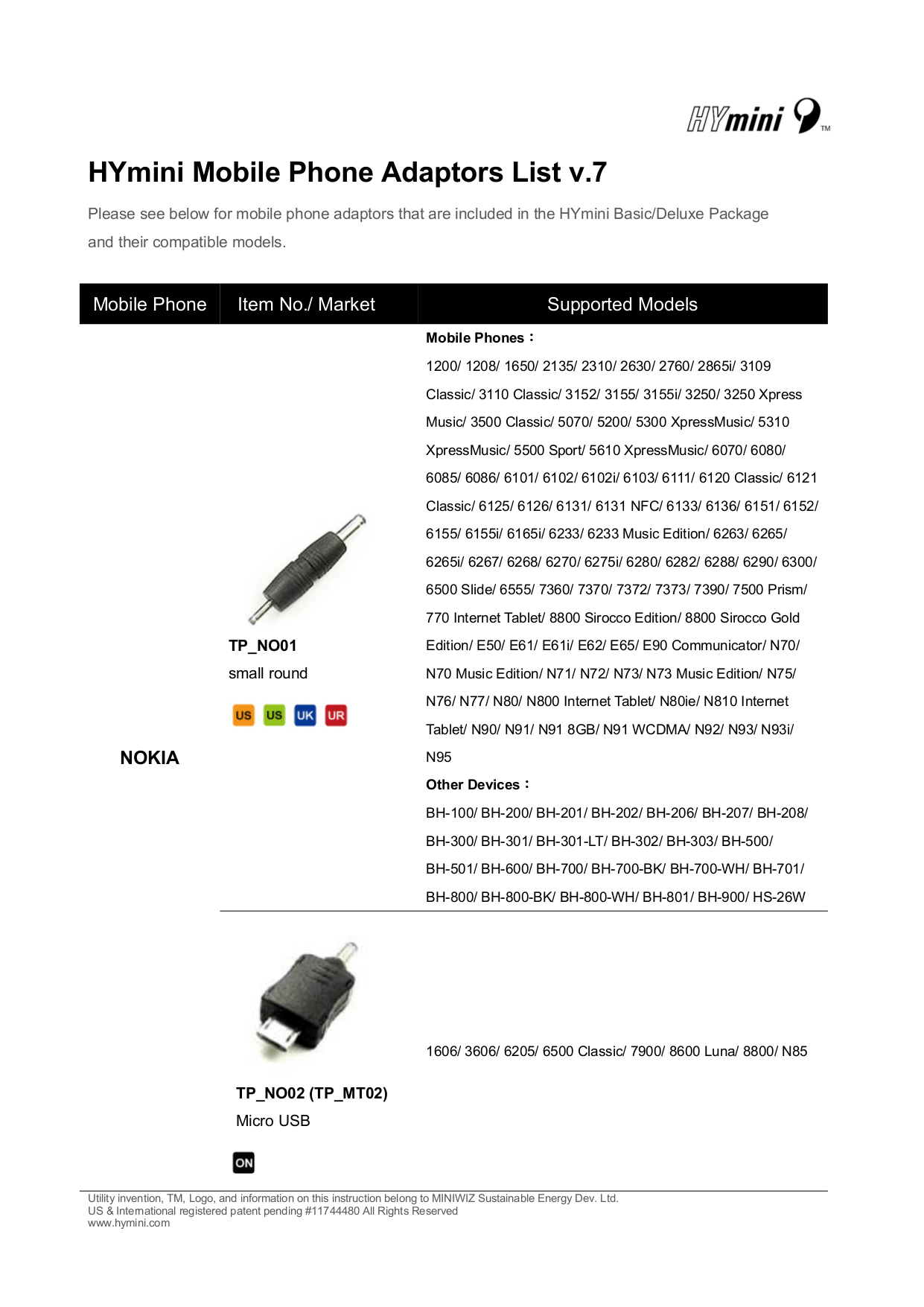 SAMSUNG Galaxy S10/S10+ User Guide Manuals+
