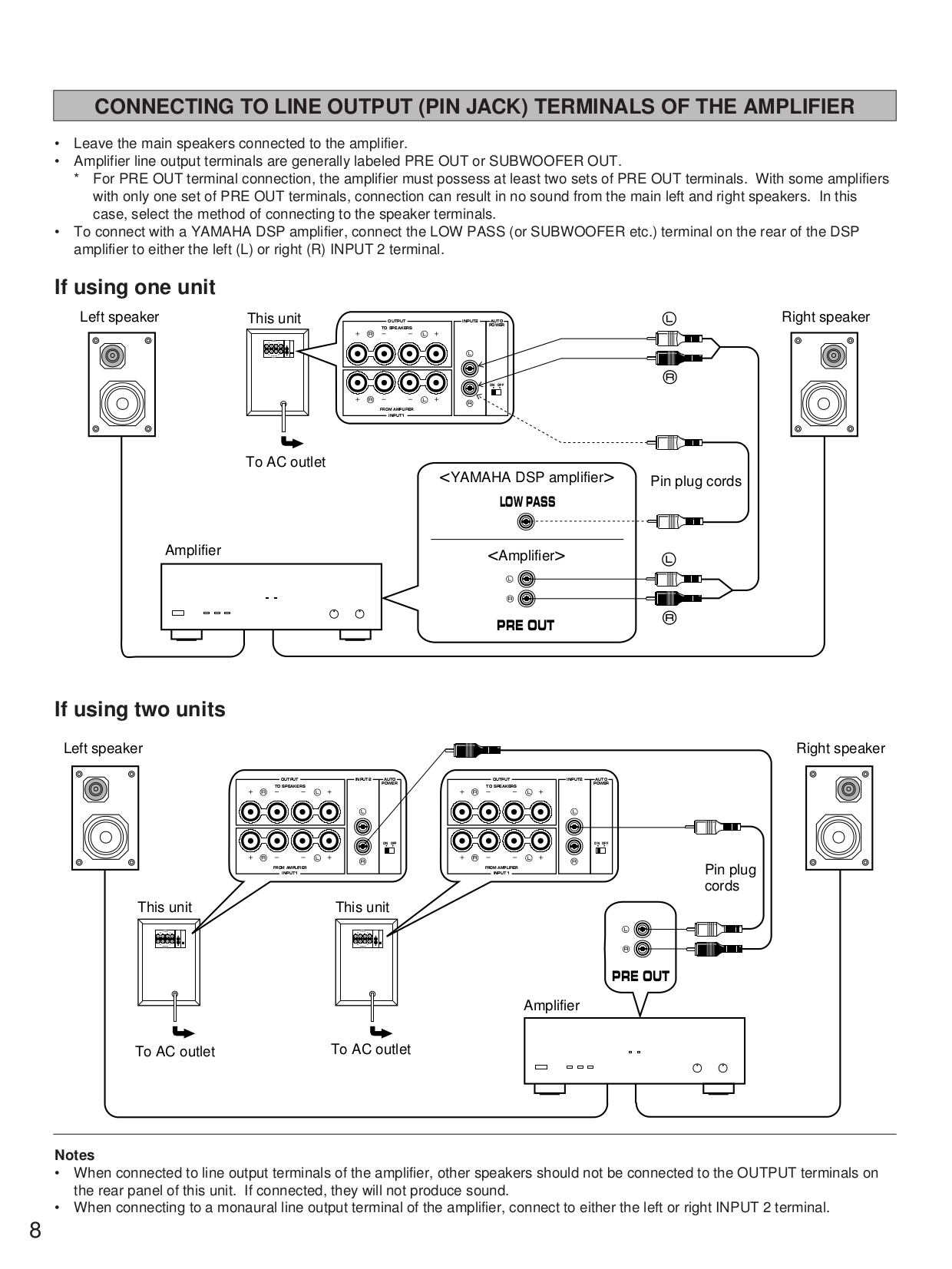 PDF manual for Yamaha Subwoofer YSTSW40