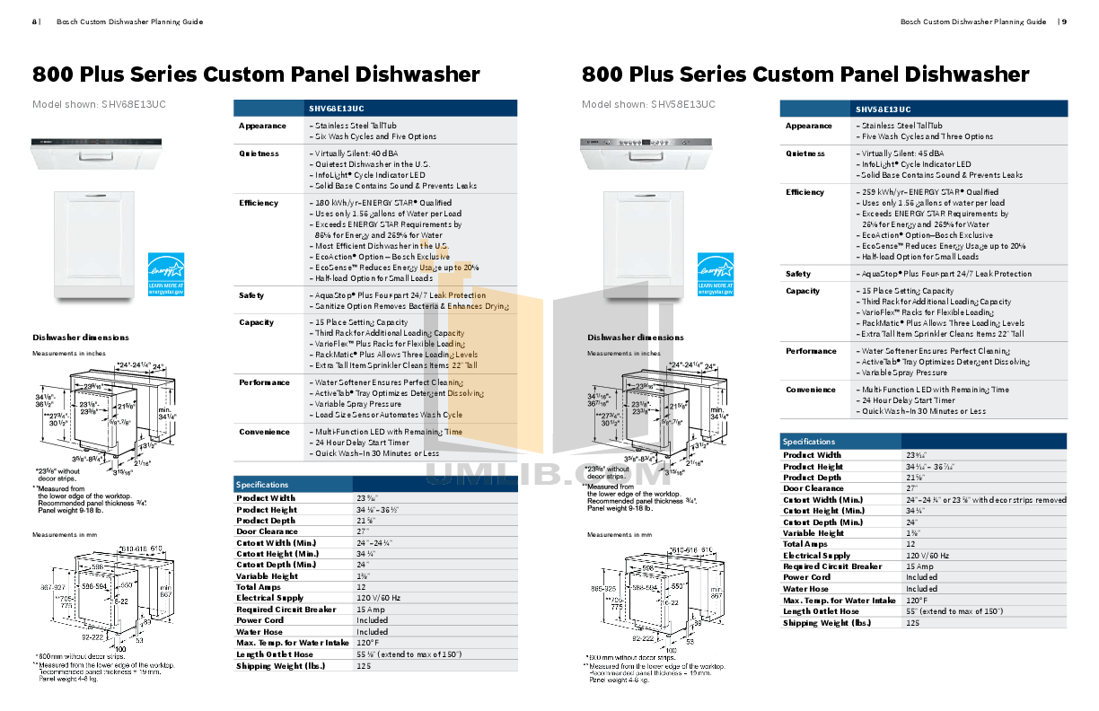 PDF manual for Bosch Dishwasher SHE7ER55UC