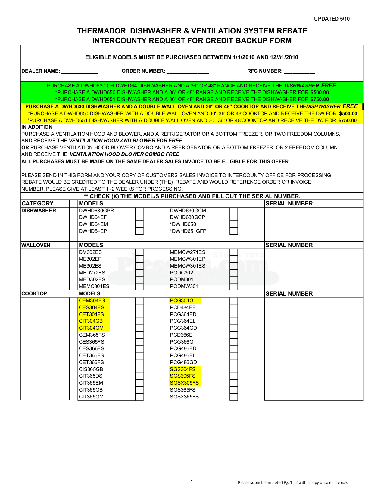 Download free pdf for Thermador DWHD64EF Dishwasher manual