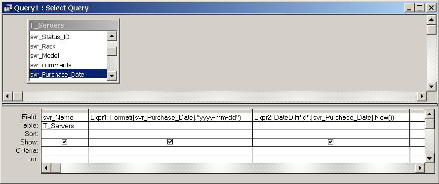 Functions Access