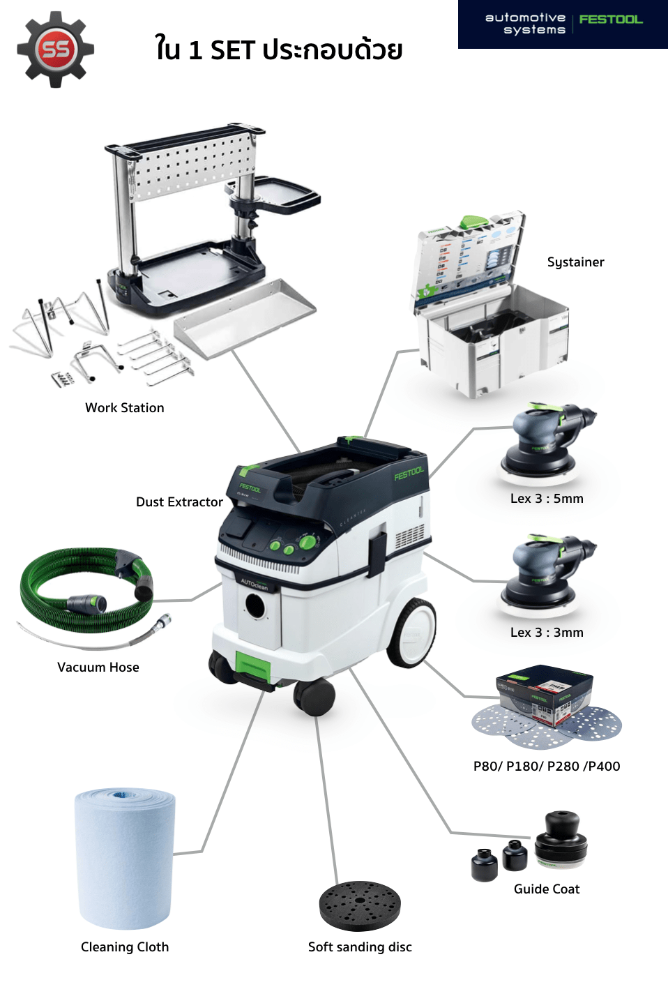 FESTOOL DRY SANDING SYSTEM SS Advance Tech