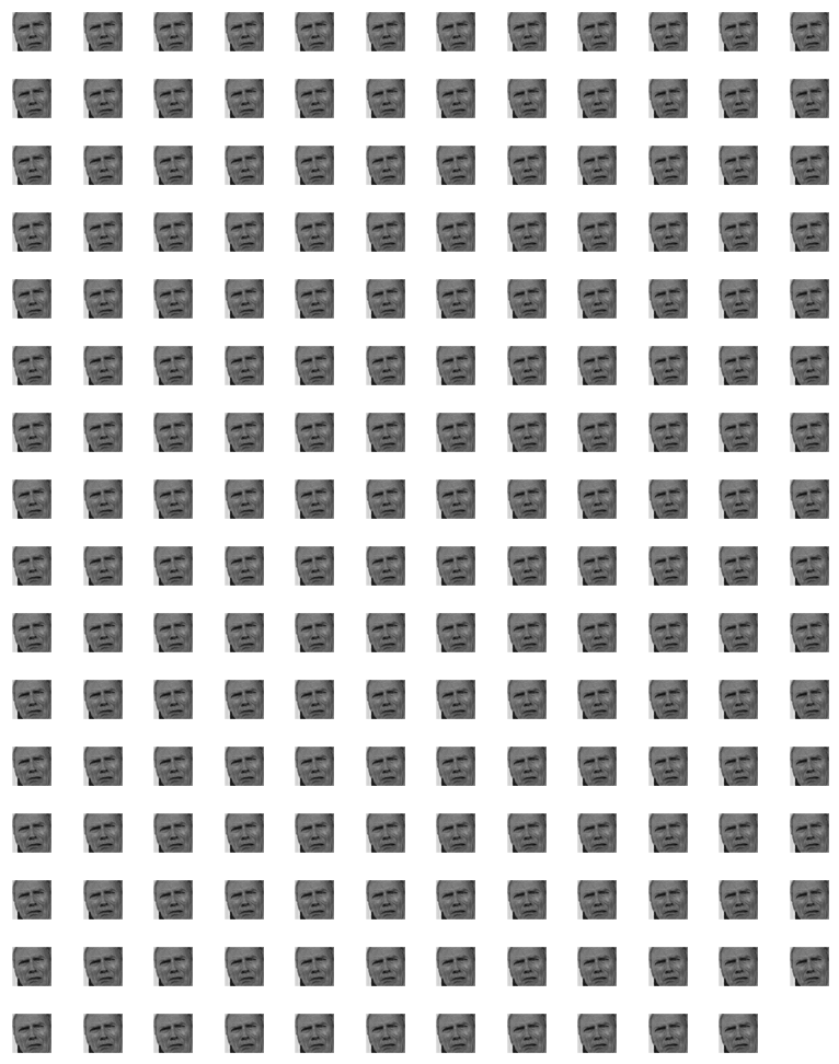 Kaggle Facial Expression Recognizer Branch 'n' Bound