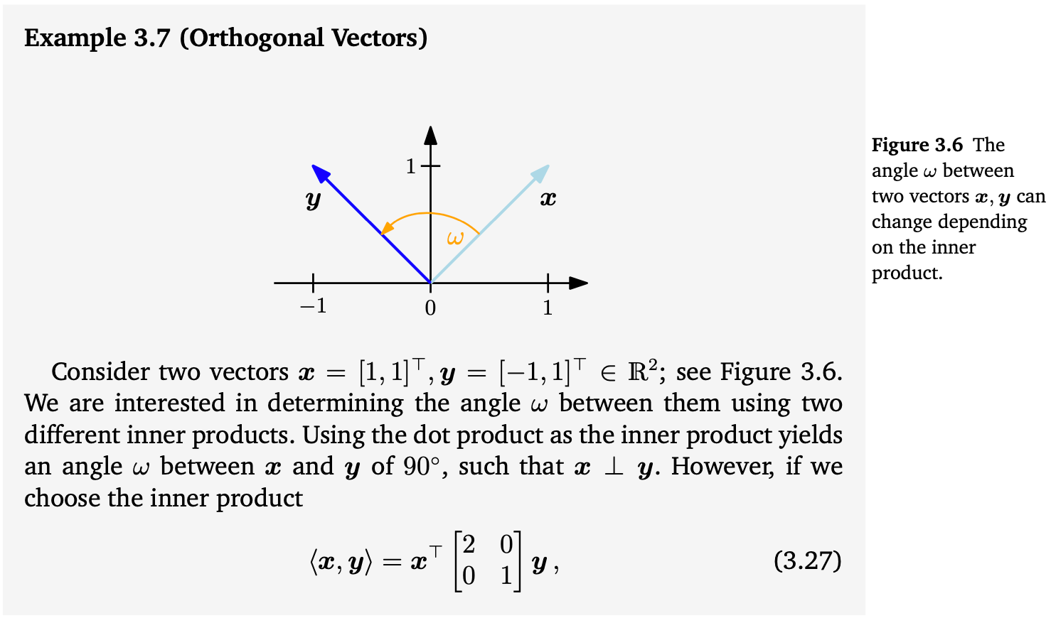 (MML Book 선형대수 Chapter 3.4) Angles and Orthogonality Martin Hwang