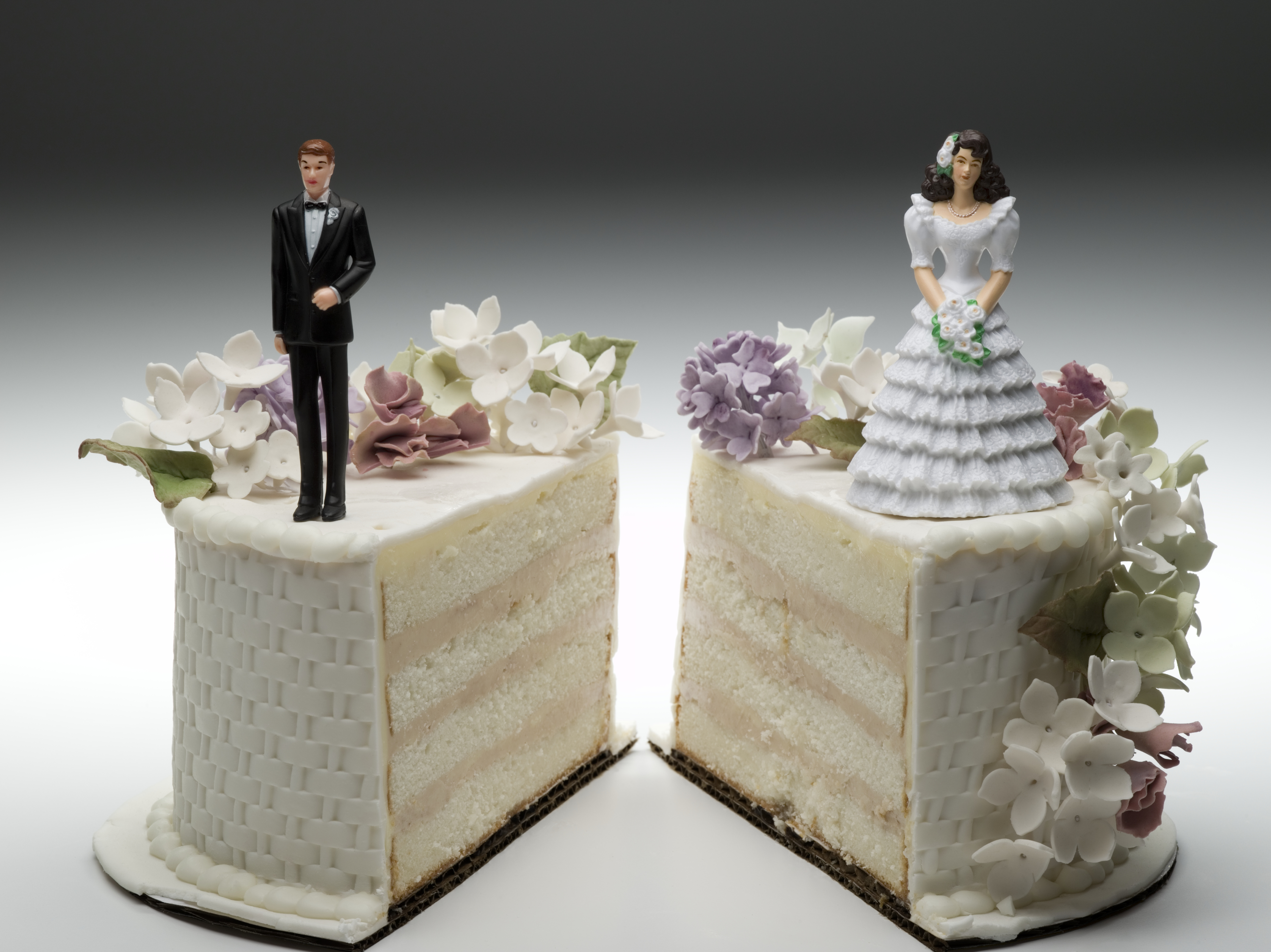 When Love Stinks Five Ways Divorce Impacts your Estate Plan SSB LLC
