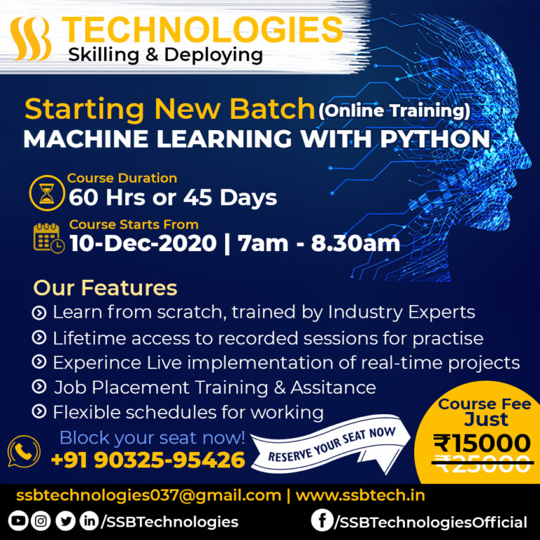 Challenge Python Developer Jobs Hyderabad Ideas