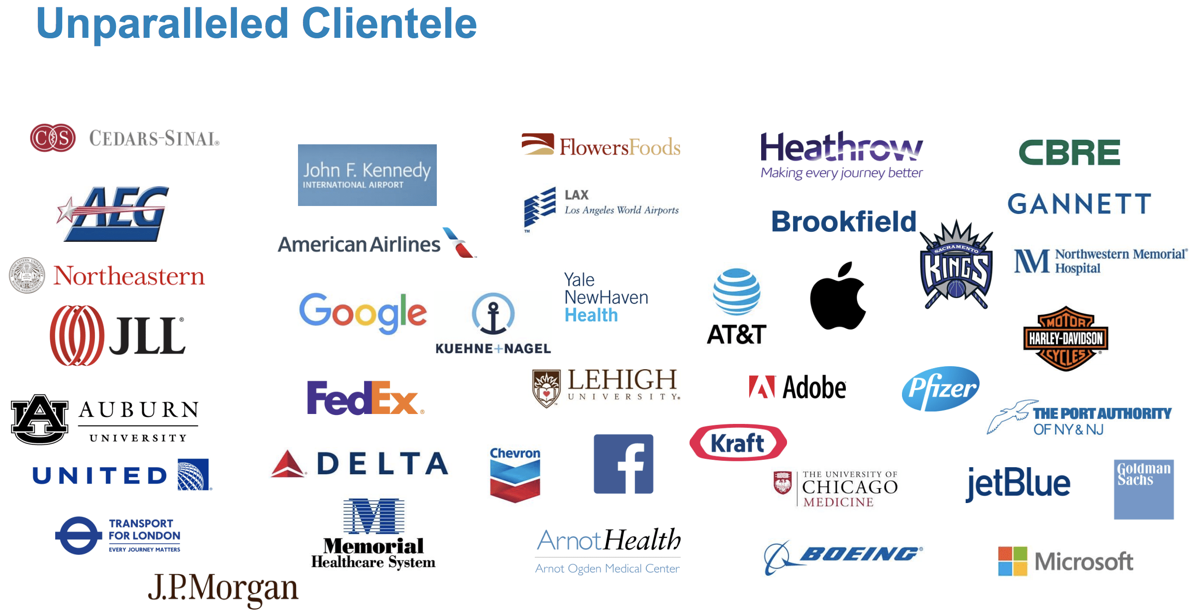 ABM Industries Incorporated (ABM) Intelligent by Simply Safe